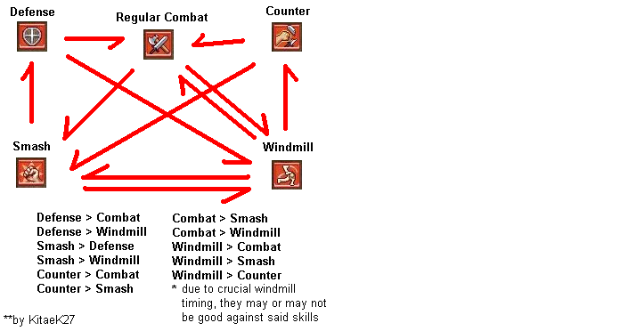 combat.png