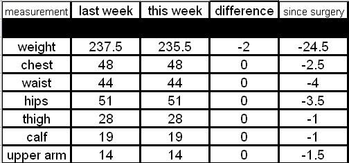 statsmar16.jpg picture by lynnca1972