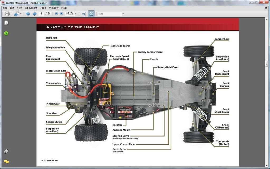 stampede to rustler conversion kit