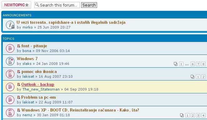 Slika