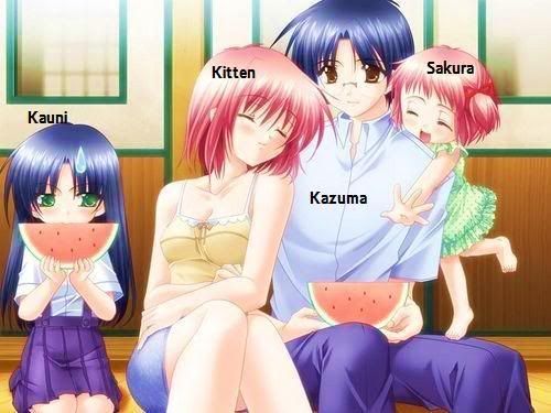 Cute Anime Family. Cute Anime family