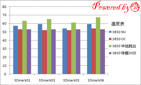 Gecube3850-t-all.png