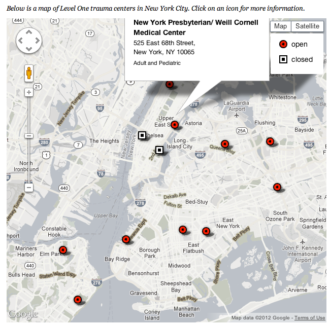 Level One Trauma Centers in Lower Manhattan After Hurricane Sandy