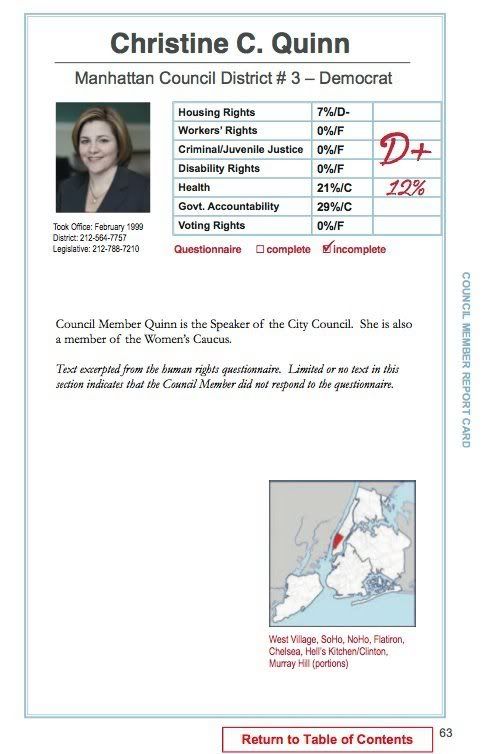 Christine Quinn,2011,Urban Justice Center,Human Rights Project,Human Rights Report Card,New York City Council