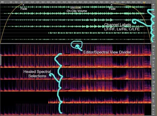Editor/Spectral Split Screen and Controls