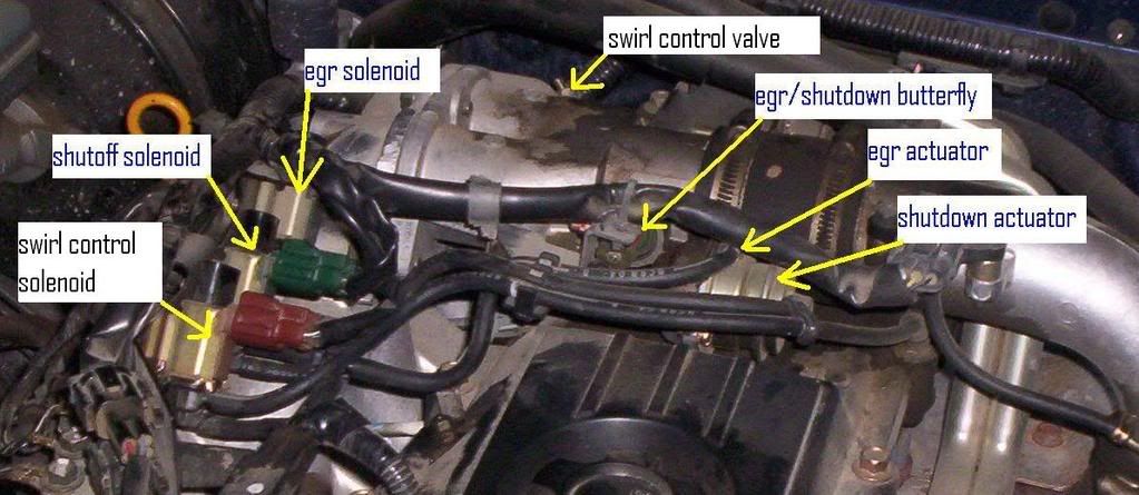 Nissan navara gearbox oil leak #9