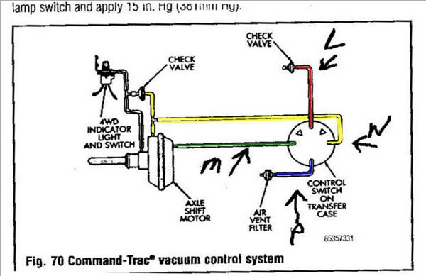 Jeep yj 4wd vacuum lines #1