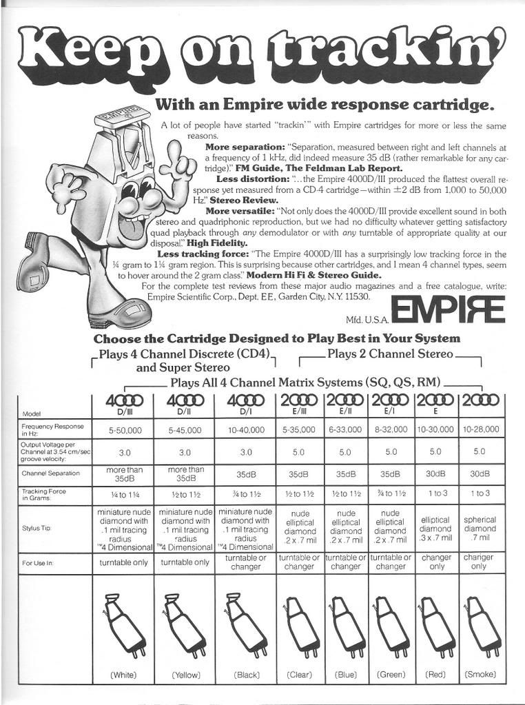 Amazing! Empire 7000 E/X on my Miracord | Audiokarma Home Audio Stereo