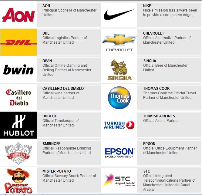 Epayments Dhl Co Uk >> Sponsor Resmi Manchester United Archive United Indonesia Epayments Dhl Co Uk >> Sponsor Resmi Manchester United Archive United Indonesia
