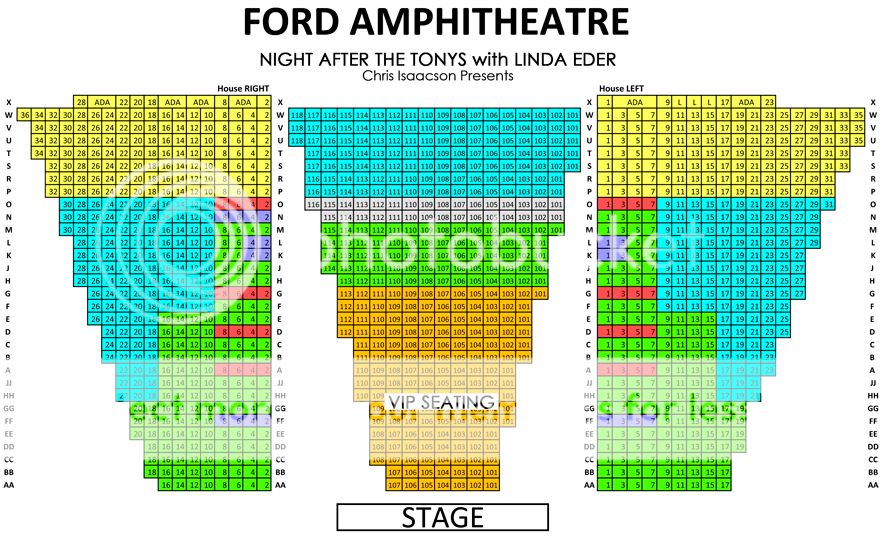 Ford theatre seating chart hollywood