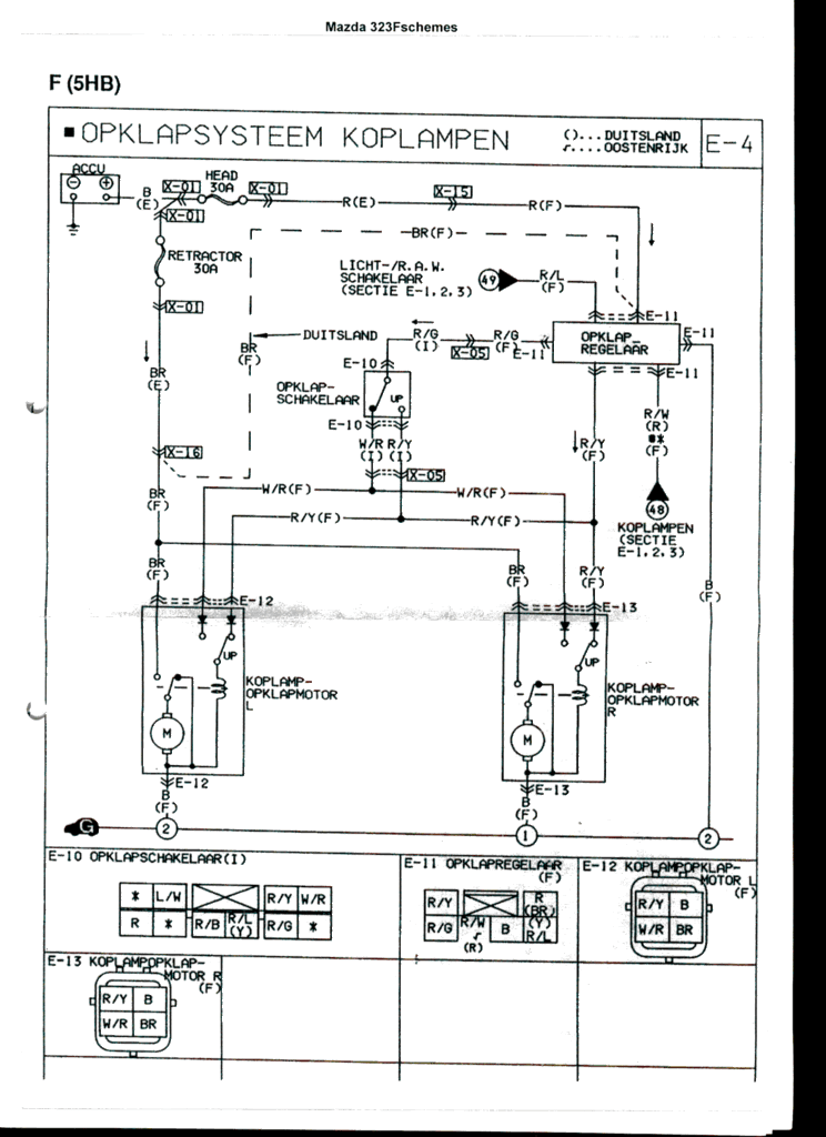 Mazda 323f 1999 Wiring Diagram