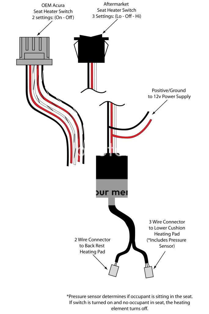 Aftermarket Heated Seat Kit w/OEM Switch motorcycle alarm wiring diagram 