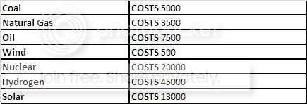 Utilities3.jpg
