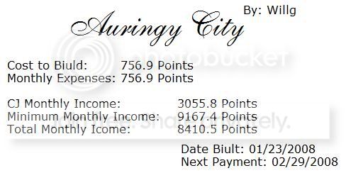 AuringyCity.jpg