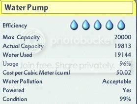 WaterPumps.jpg
